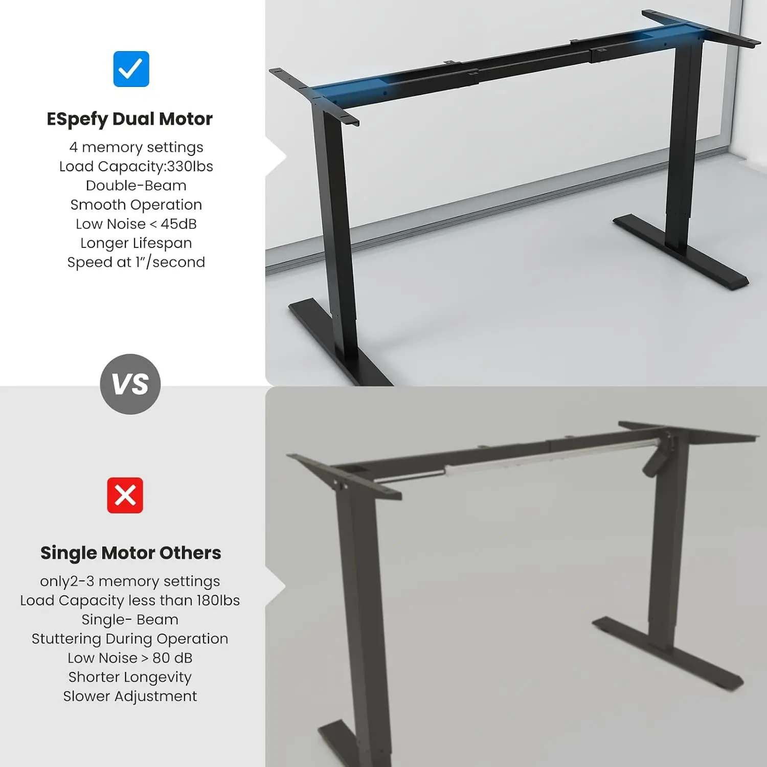 Dual Motor Standing Desk Frame - Desk Setup Height ulasan dan harga