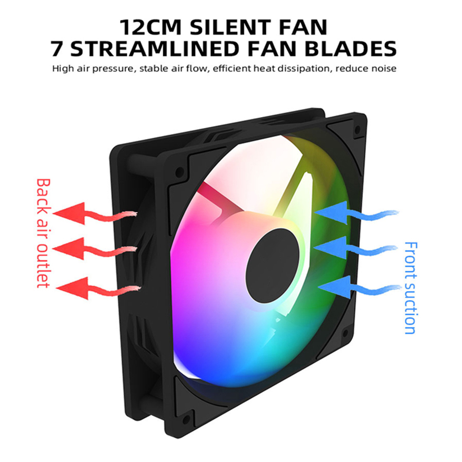 120mm PC Case Fan 12V RGB Cycl - Desk Setup Lamp ulasan dan harga